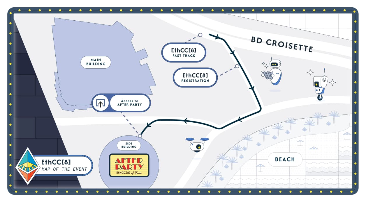 EthCC[8] Map of the Event